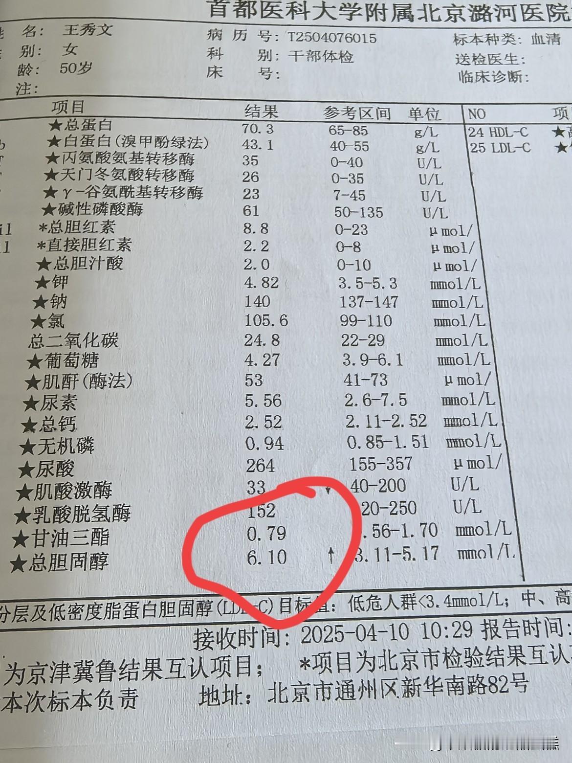 降脂药没人告诉你的秘密1～胆固醇7.53，低密度4.44，已确诊高血脂症