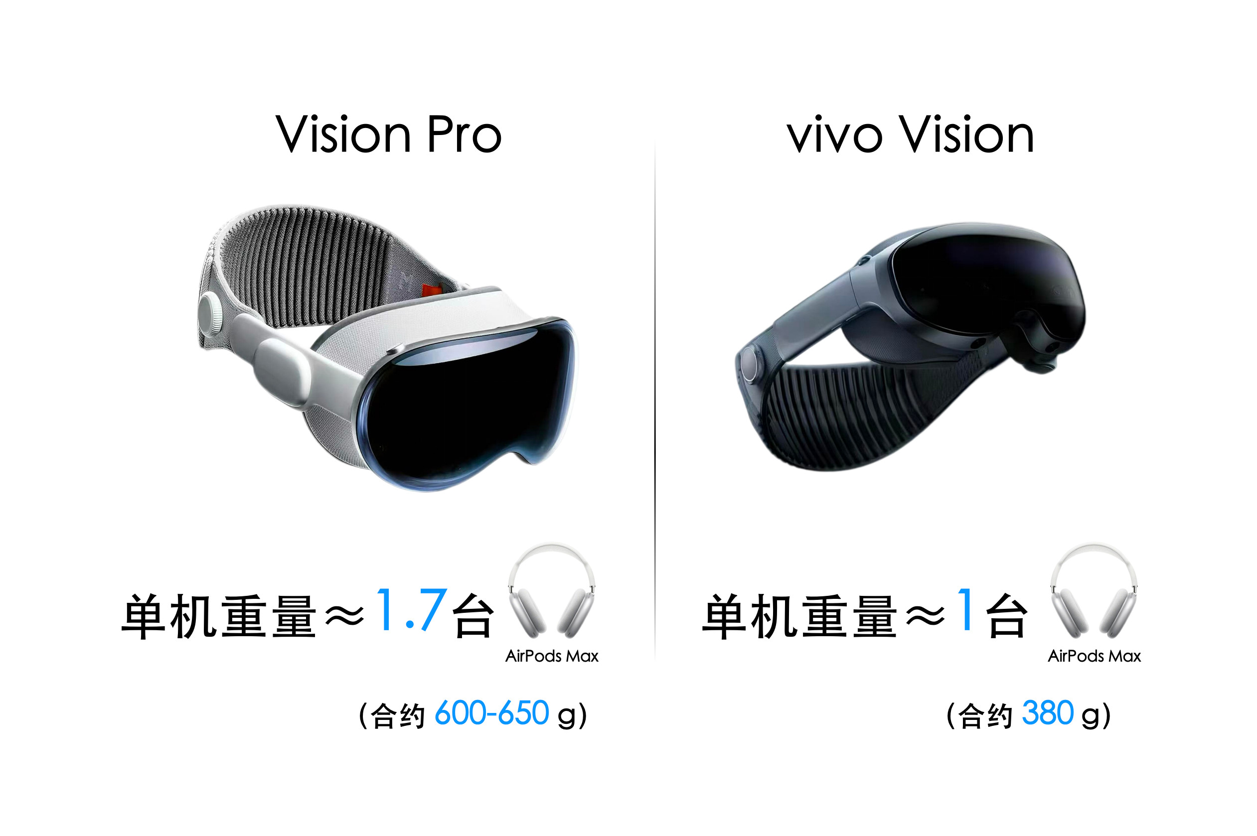 vivo憋了四年的大招终于来了！vivoVision探索版官宣定档8月2