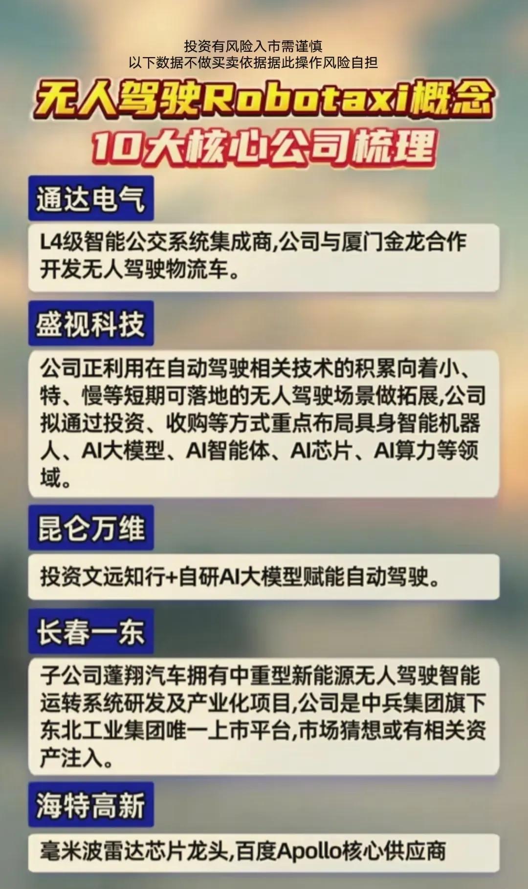 无人驾驶10家核心公司梳理稀土板块12家核心公司梳理荣耀机器人相关概念股梳理