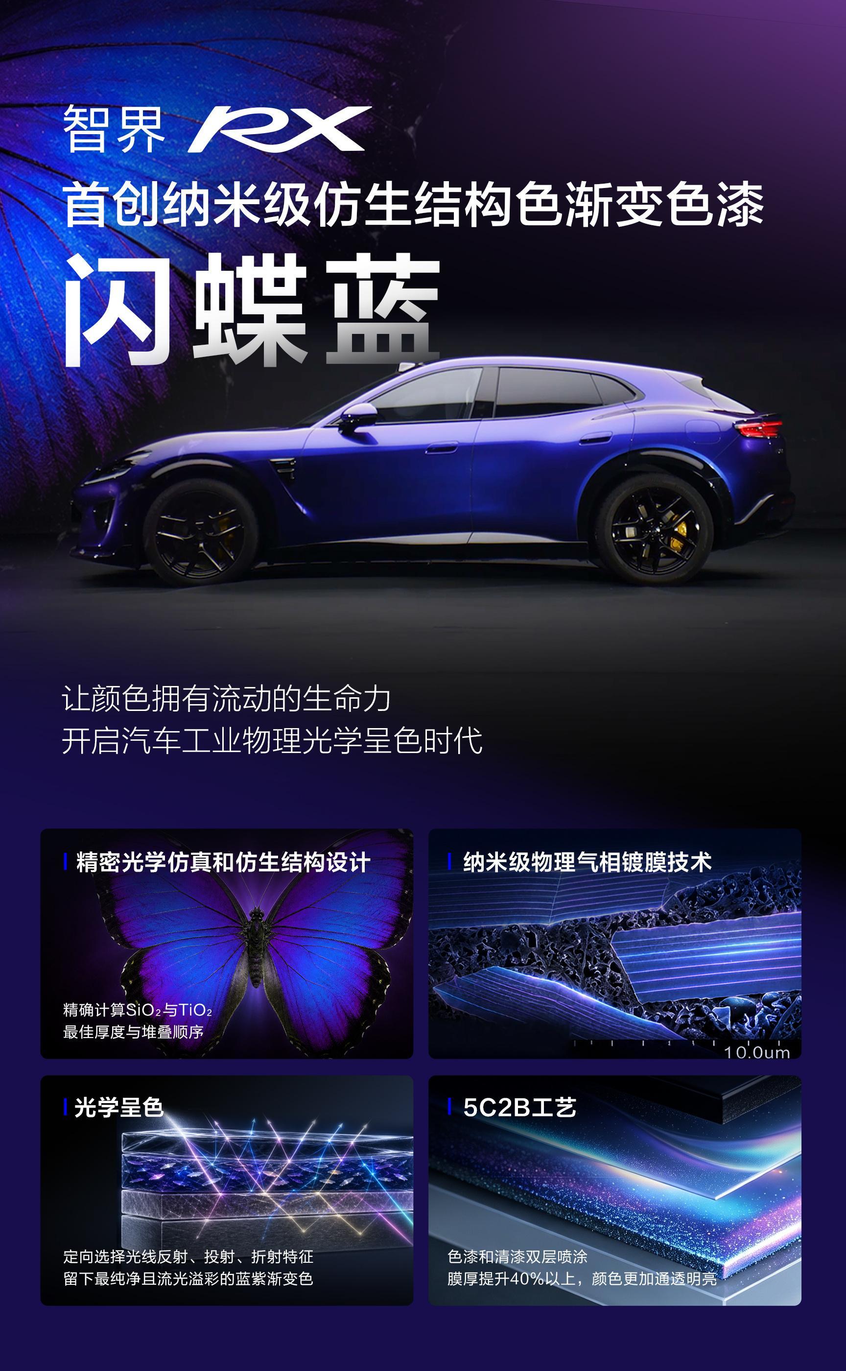 华为手机上的P20极光色和智界RX的闪蝶兰很像