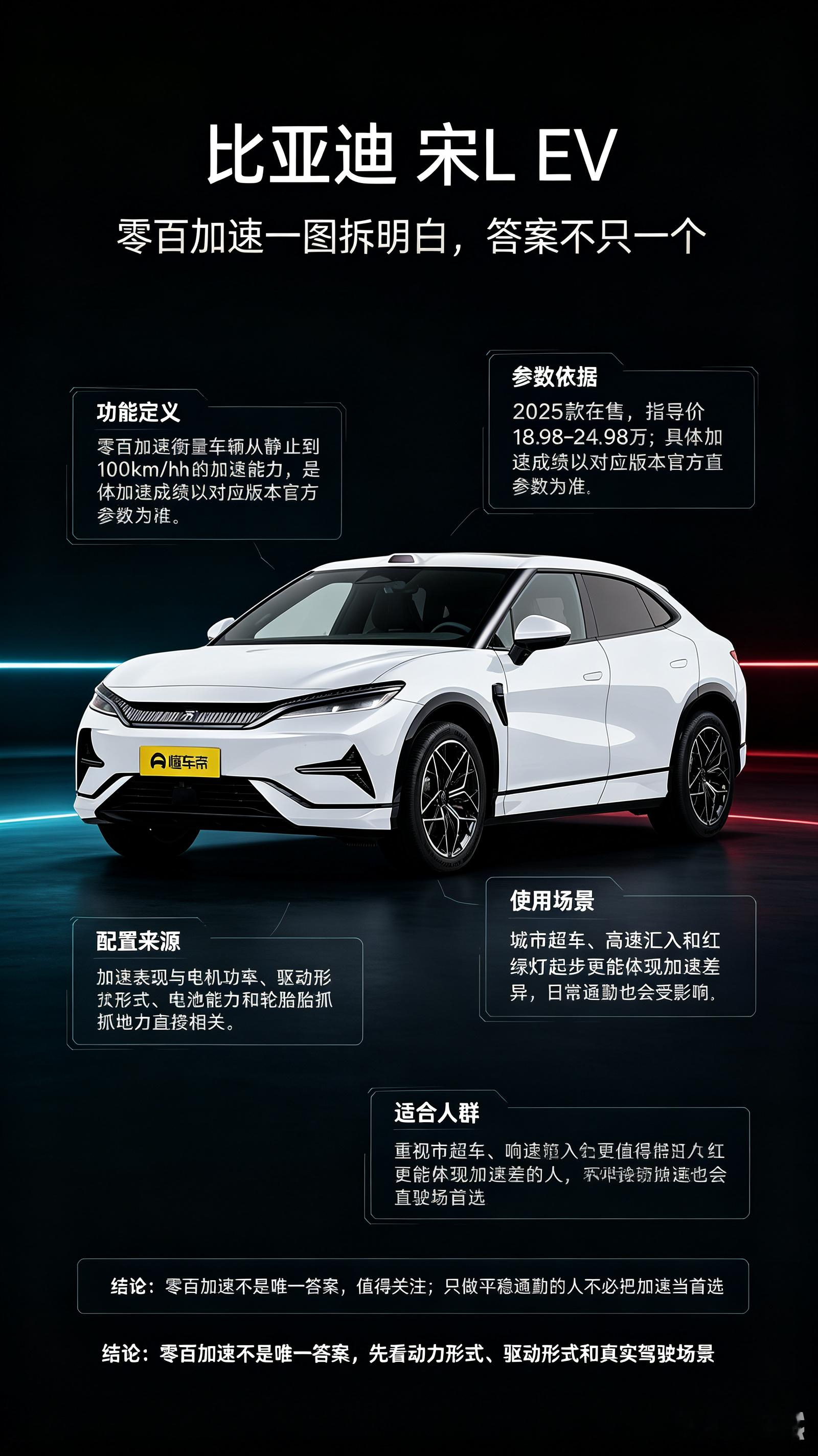 19比亚迪宋LEV指导价18.98‑24.98万元，不少车友很关心它的零百加速成绩。零百加速代表车辆