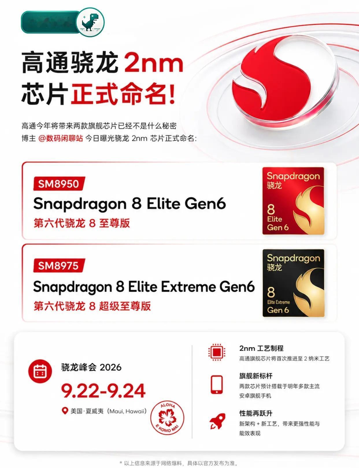骁龙8EliteGen6命名曝光？高通下一代2nm旗舰芯片命名曝光👇🔴S