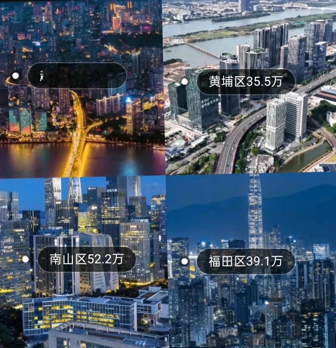 广东省人均GDP最强区，你知道是哪几个吗？排名第一第二的区均来自深圳，分别是南