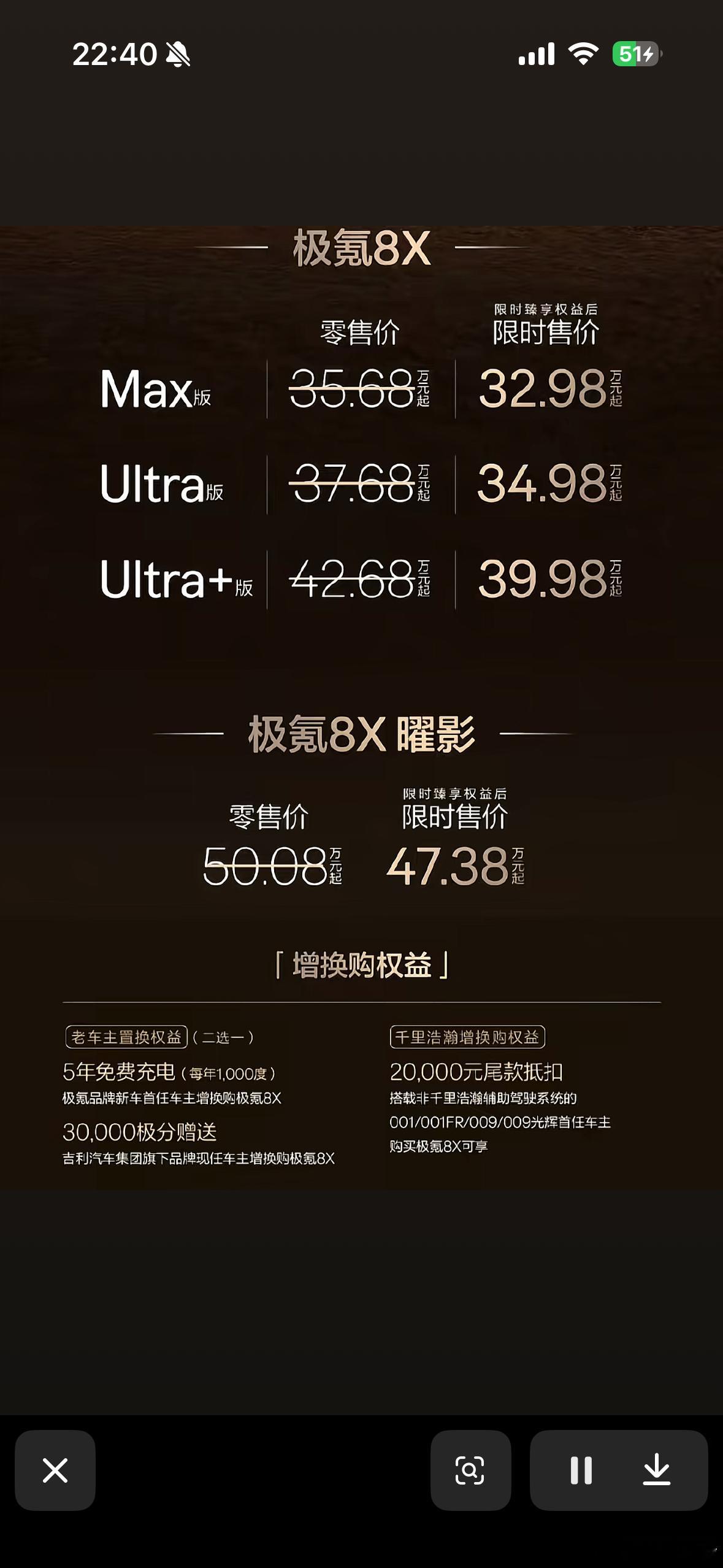 大家知不知道“默秒全”这个词近期我最期待的大五座SUV极氪8X今晚的的价格确实有