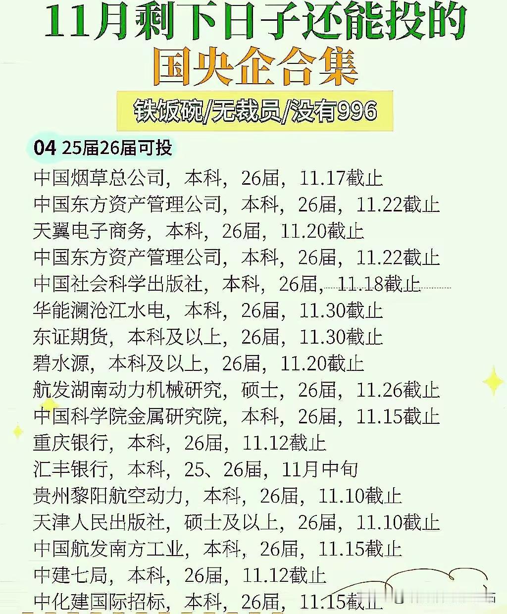 二本电气毕业能去电网工作吗?专业选择最重要！现在正是大学生找工作的时期双