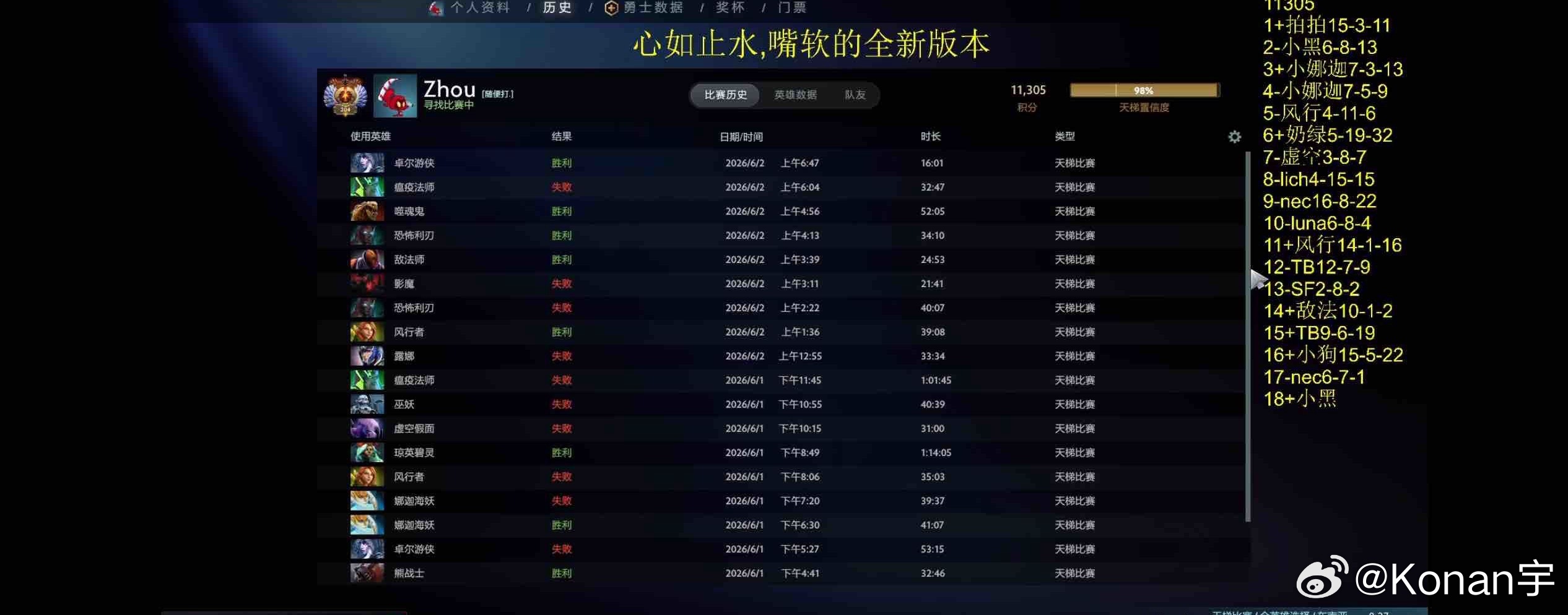 昨天雕哥一天打了十八把dota！dota2