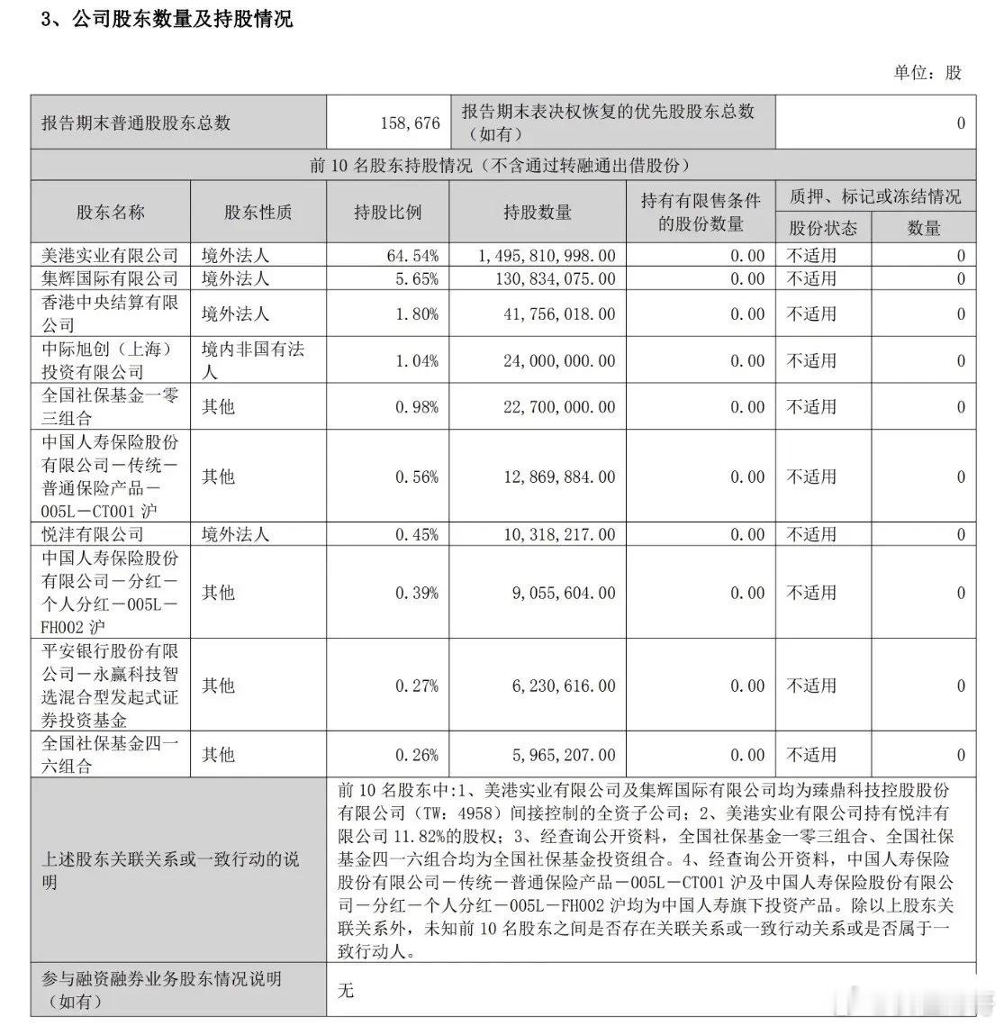 光模块一哥，出手抢PCB了！中际旭创23亿入股锁货，高端PCB成AI算力新宠，鹏