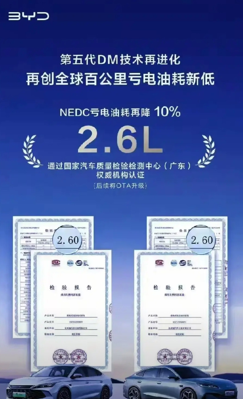 能抗衡比亚迪的，看来也只有吉利了！吉利A7上市，已经造势那么久，其中还不断调整