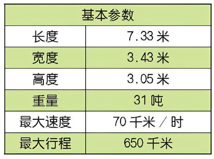 每天认识一件兵器德国“美洲狮”步兵战车“美洲狮”（Puma）步兵战车是德国研制