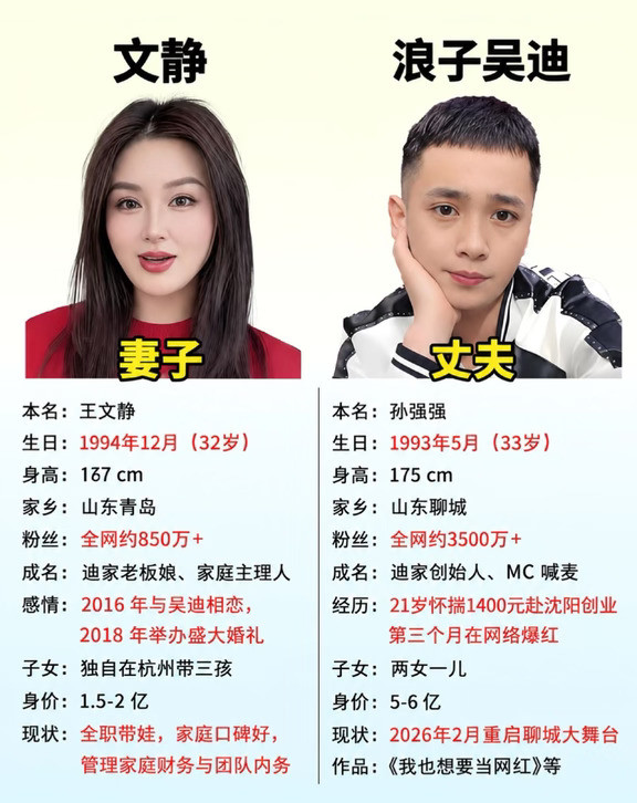 浪子吴迪与妻子文静