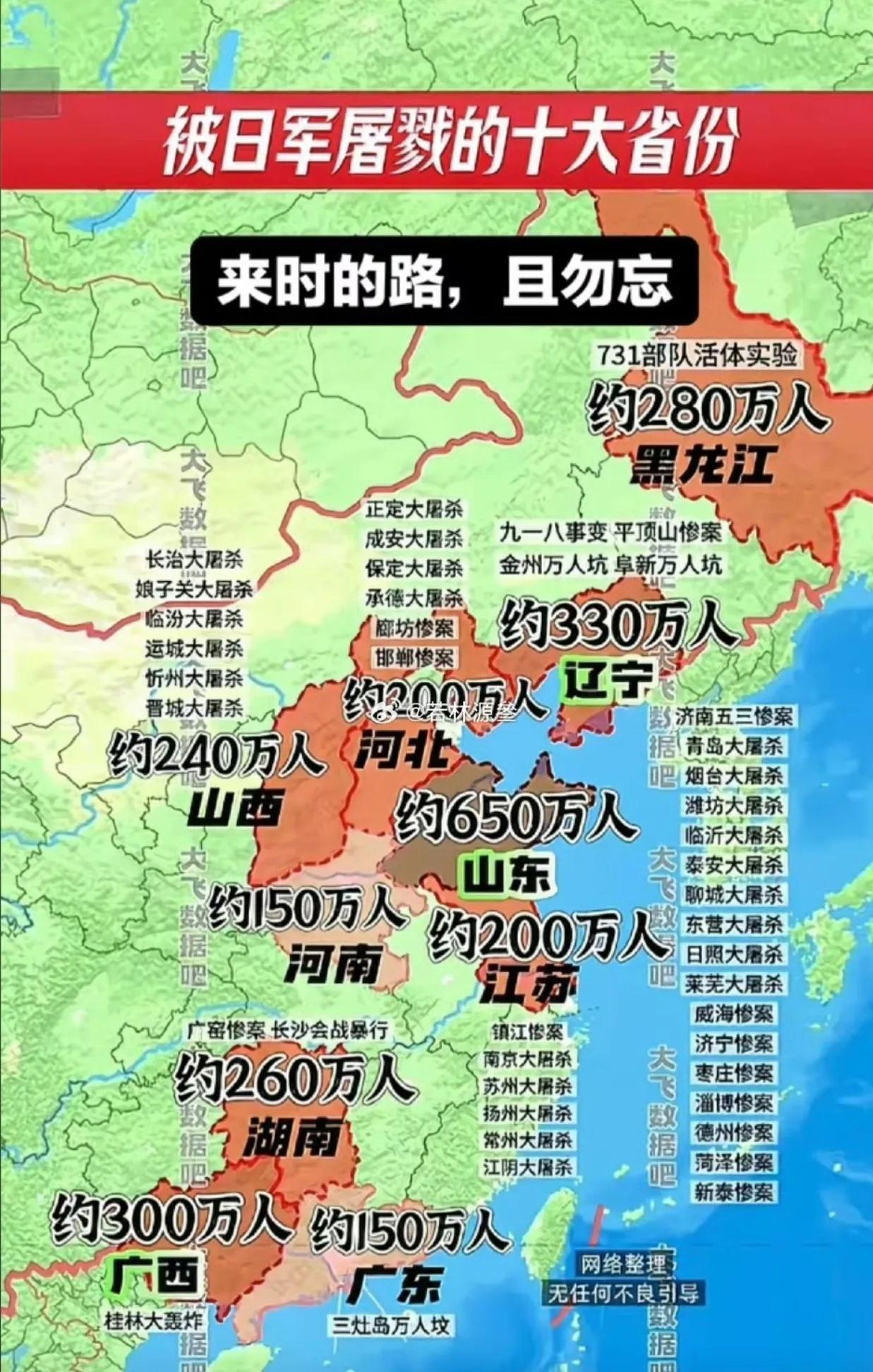 日军侵华屠杀3500万中国人有多恐怖？对比一下3500万人口有多少：现在世界