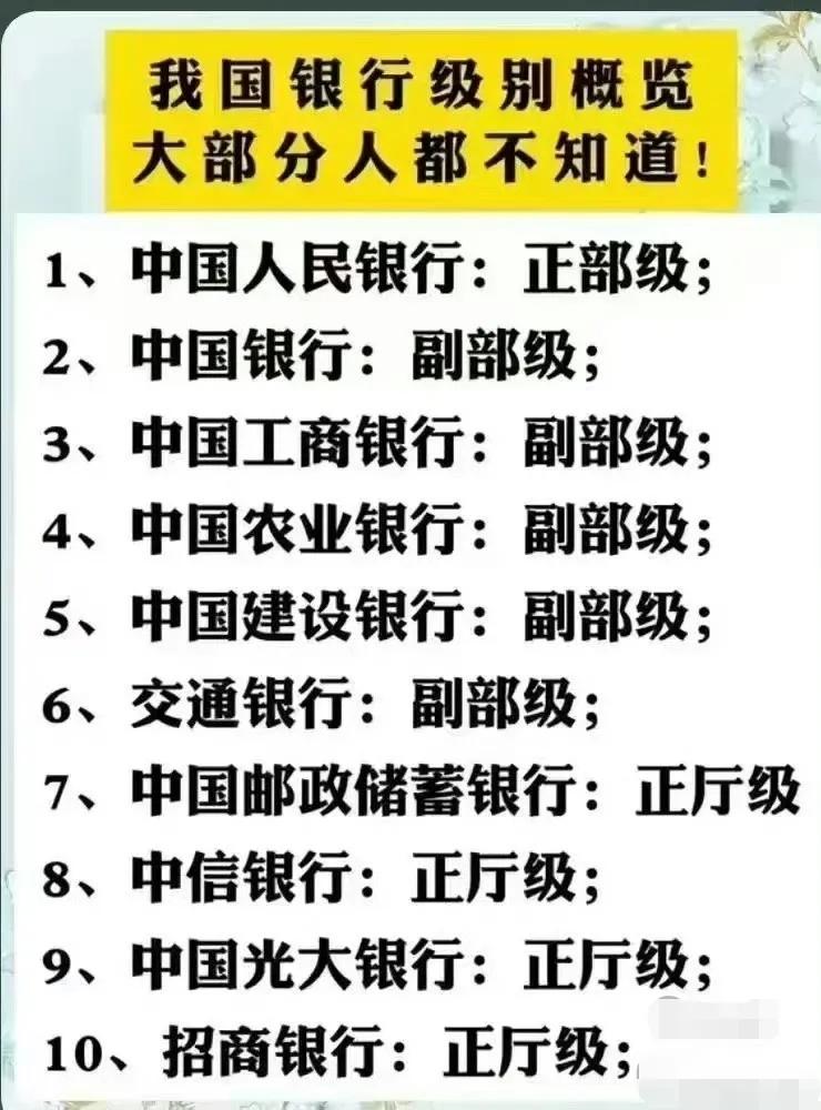 我国银行的行政级别！注：信息源自网络，仅供参考！