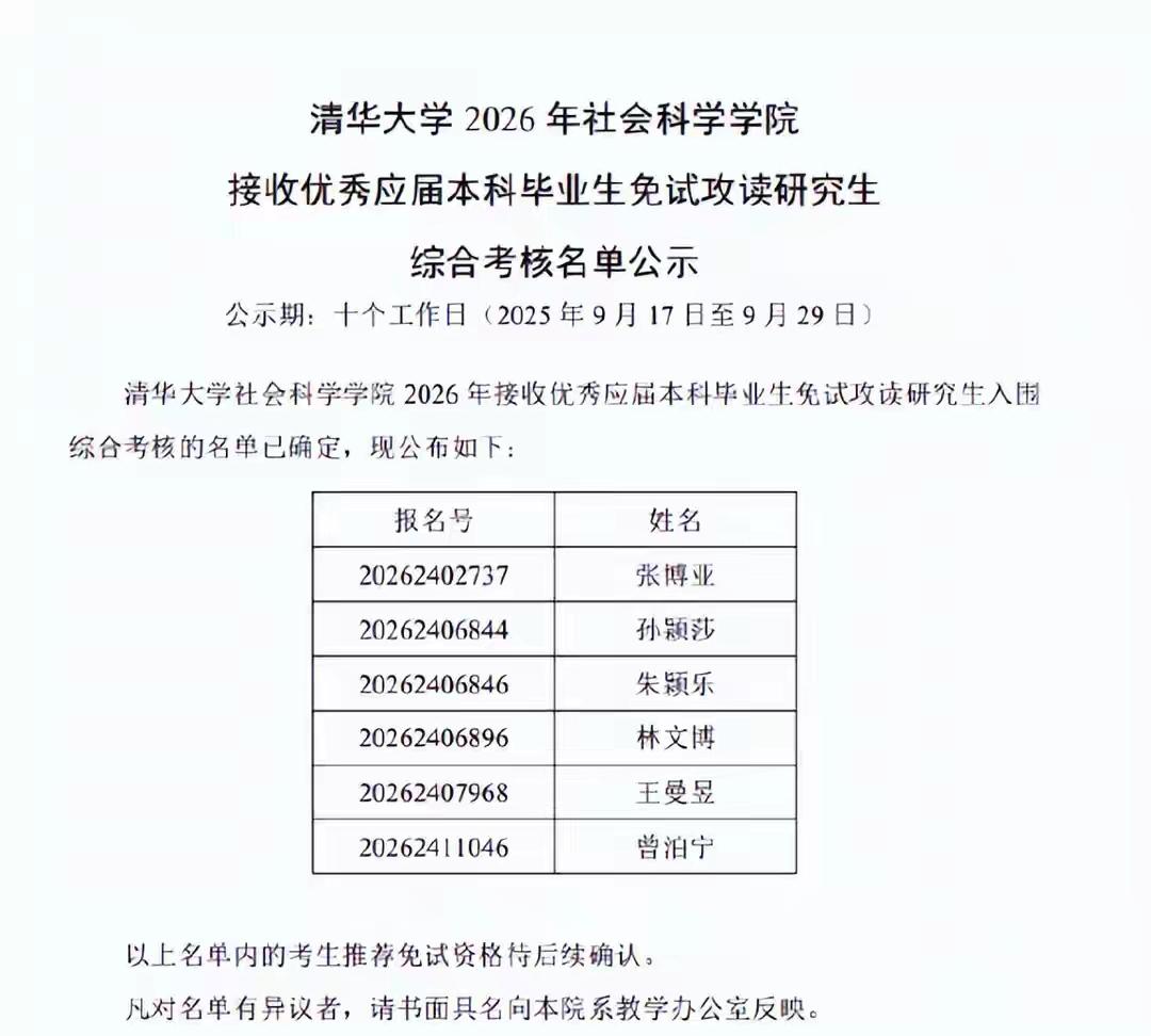 孙颖莎免试读清华大学研究生王曼昱免试读清华大学研究生全红婵进入暨南大学读本科