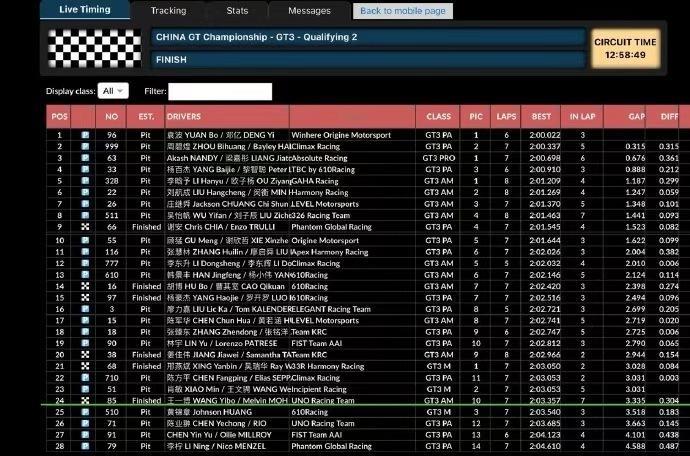 王一博现实版人生大电影王一博破圈的生命力王一博破圈的生命力，王一博现实版人生大电