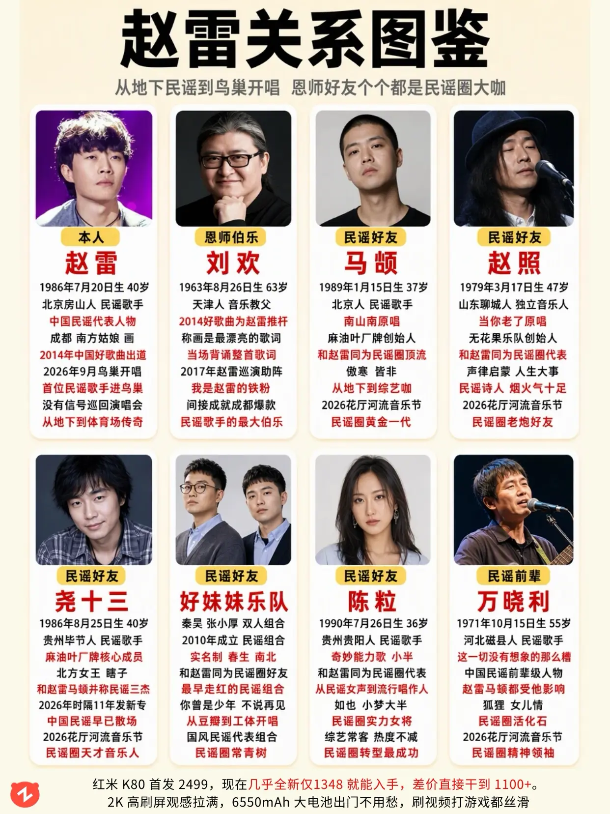 赵雷关系图鉴：民谣圈人脉全是大咖🔥。