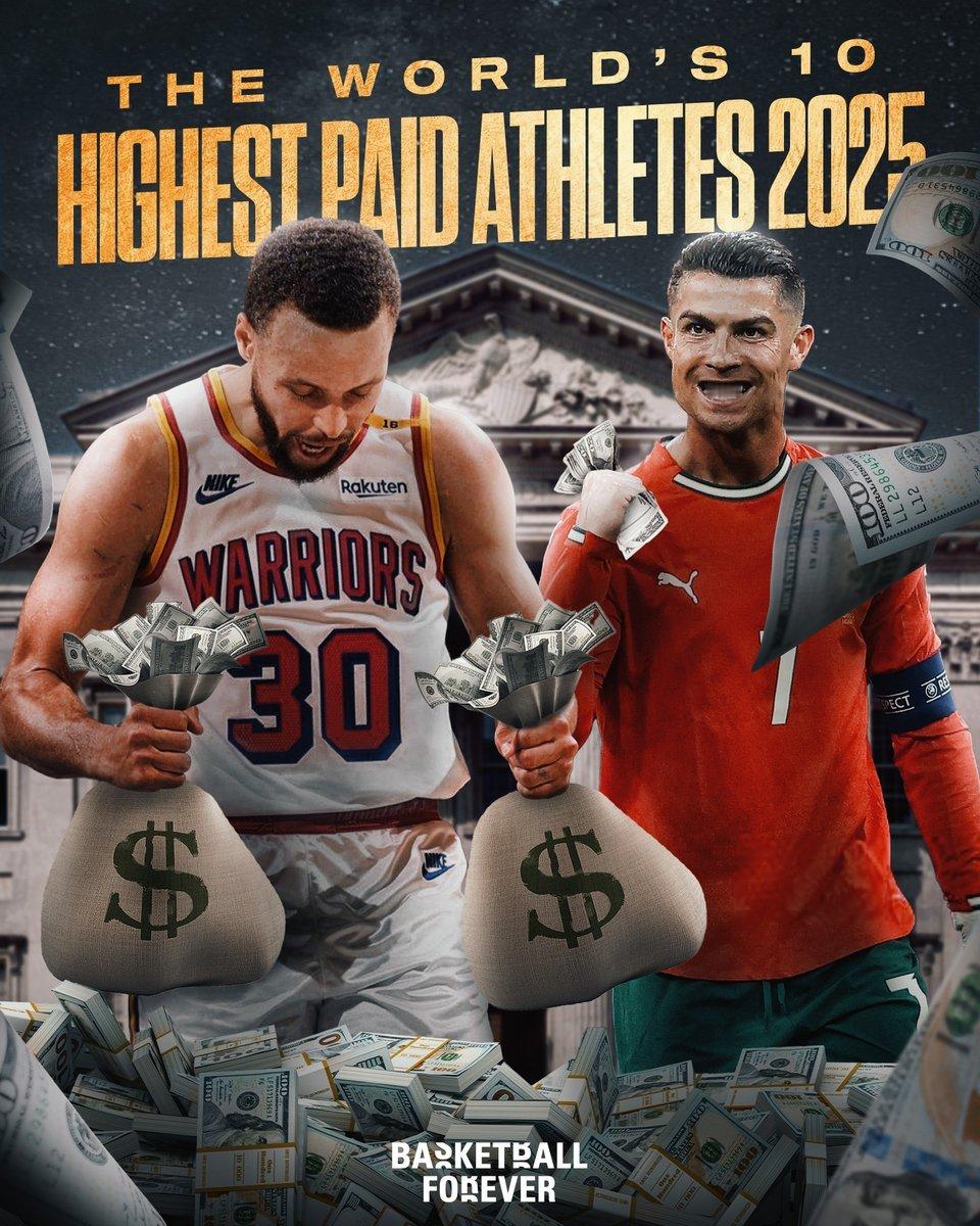 福布斯全球运动员年收入前十1.C罗（足球）：2.75亿美元2.斯蒂芬