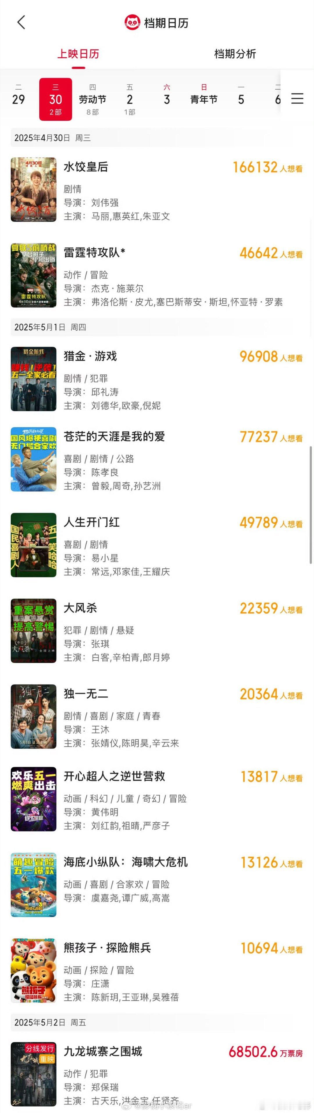 我的天，好热闹的五一档🤐🤐🤐这谁能看过来啊11部已有11部影片