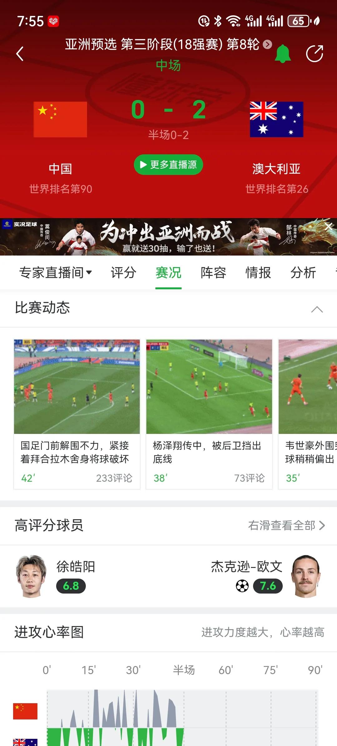 国足半场0比2落后澳大利亚，简单谈五点：1.国足不可能进世界杯，别再妄想了！