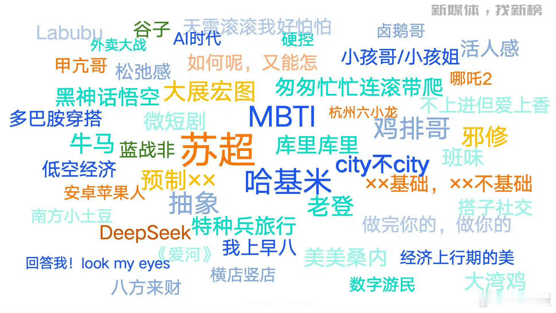 2025年网络热梗汇总我感觉我网速还是在线的！图中这些网络热梗我基本都门儿清，就