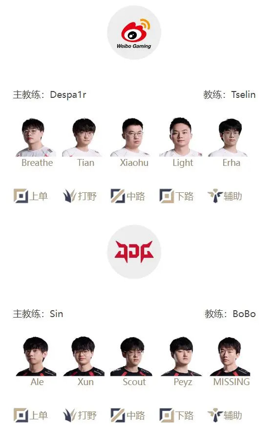 WBG首发没有NofeWBG风波越演越烈，管理层出尔反尔让选手心态炸裂，现在甚至