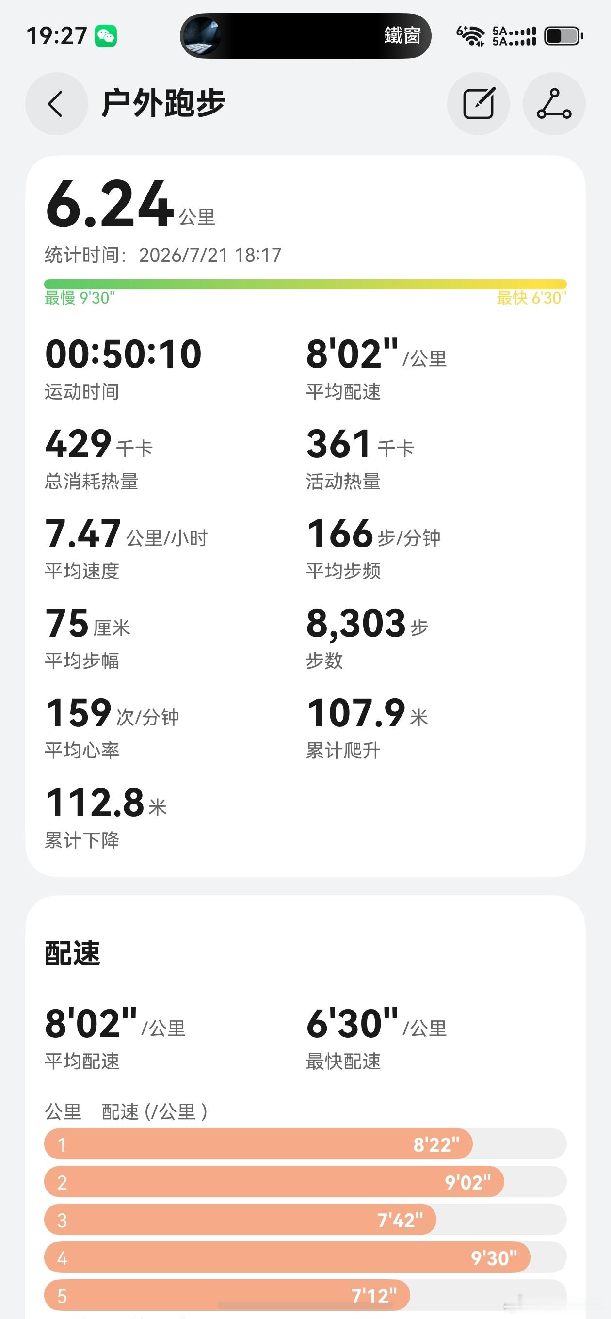 雷雨后跑步。状态一般。还是旧伤[（左脚大拇指，右膝半月板问题）。返程下大雨。体感