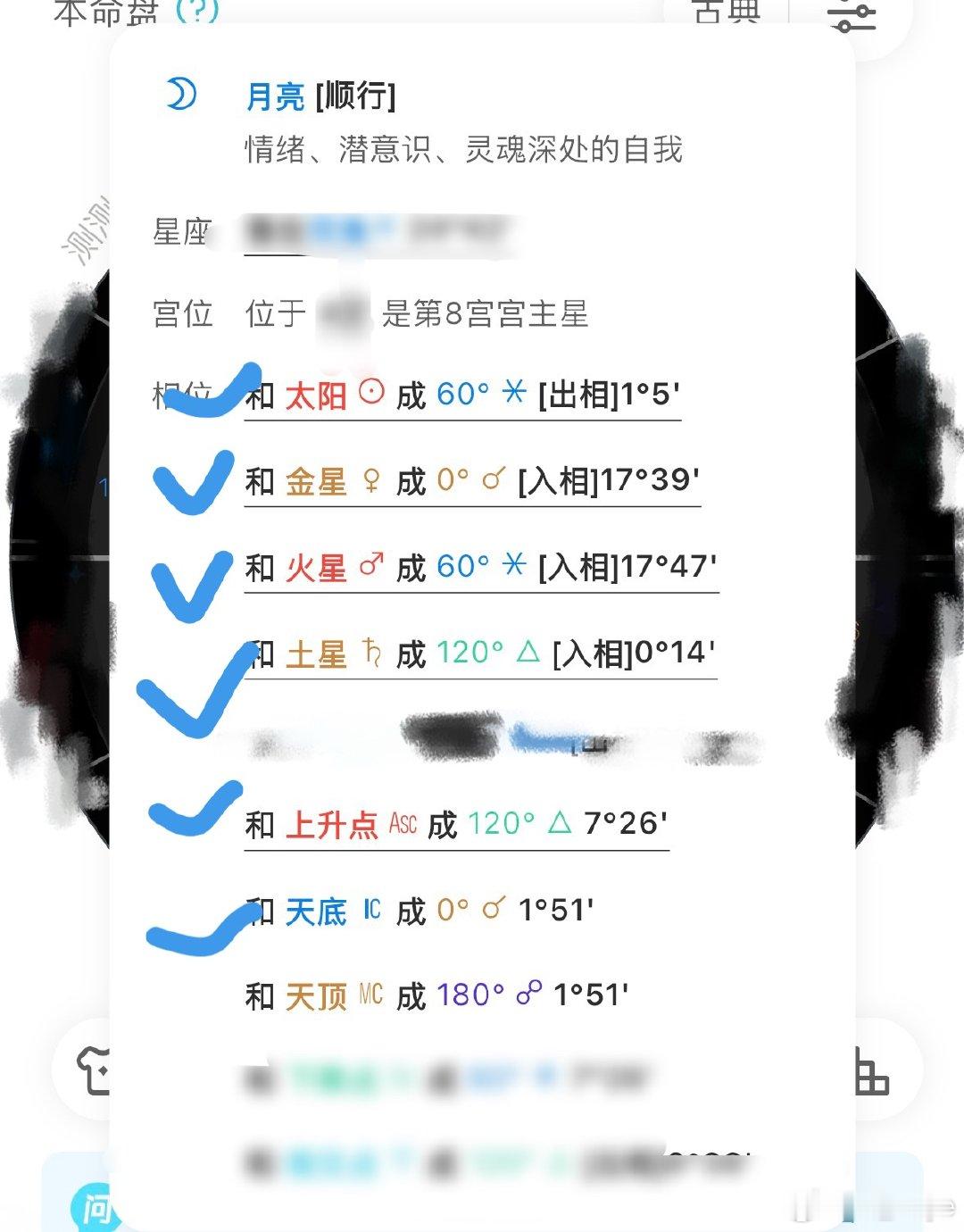 命盘里最强的一颗星，如果与某些星有吉相位：60度0度120度，那这些星全部都会承