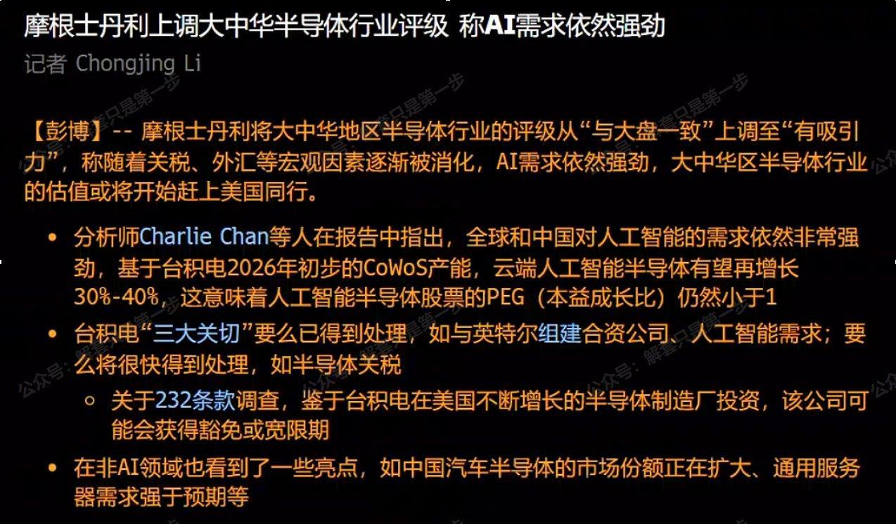 大摩看多半导体。​​​