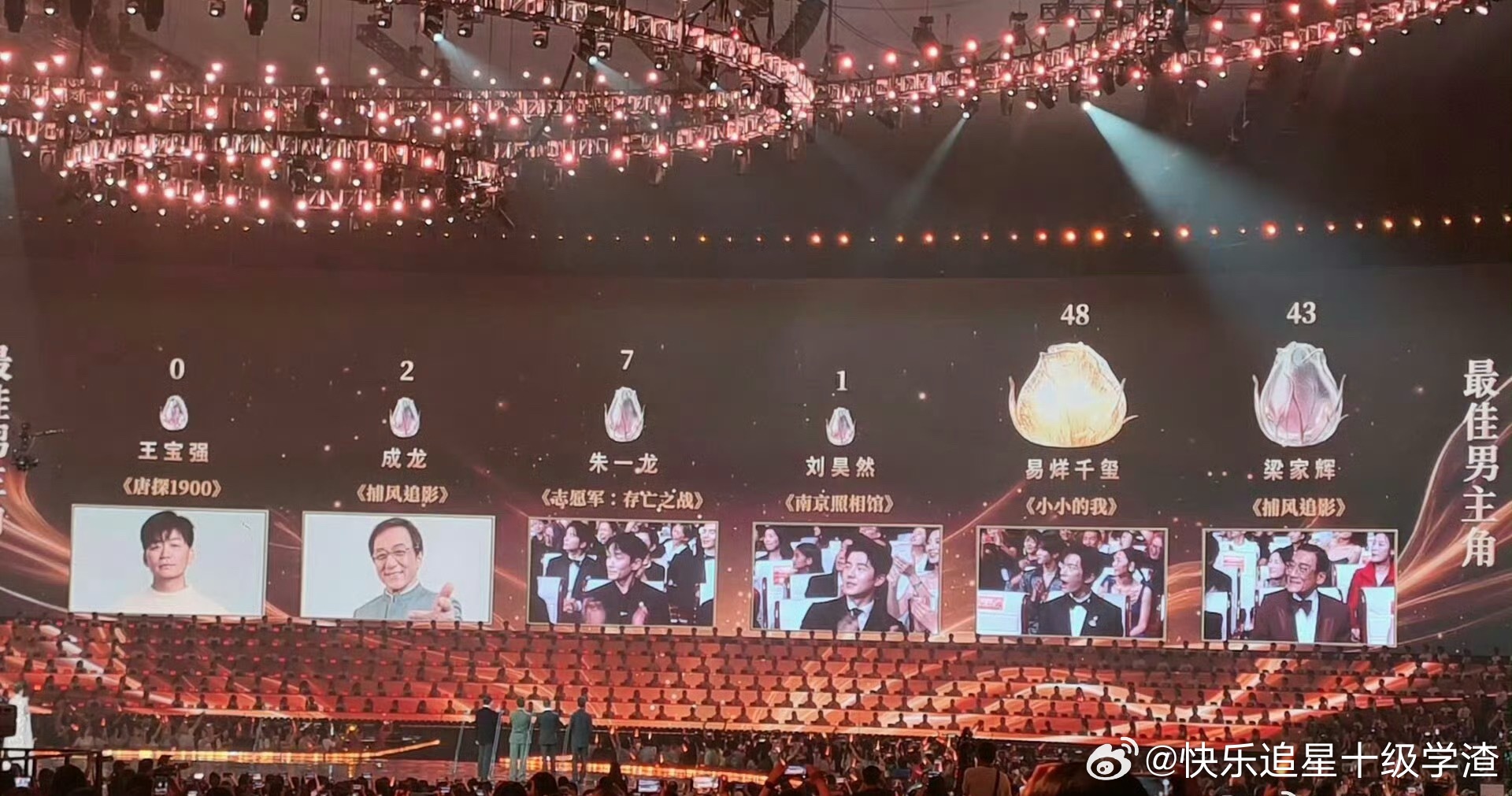 王宝强怎么都不至于0票啊