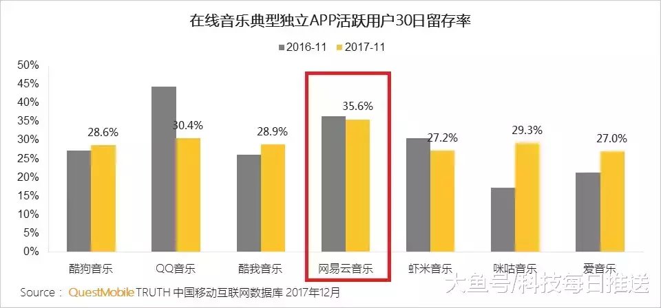 网易人口普查进不去_北京人口普查遭遇部分居民抵触(2)