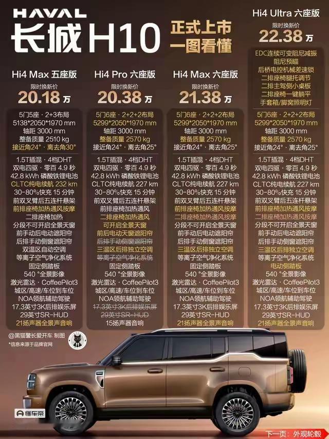 看着不体面，实际闷声发大财的6个行业：​​1. 废品回收​​2. 家电深度