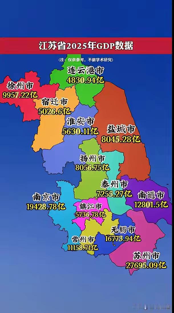 江苏省2025年GDp数据，真的是每一座城市都很好，就连在江苏最后面的两位连云港