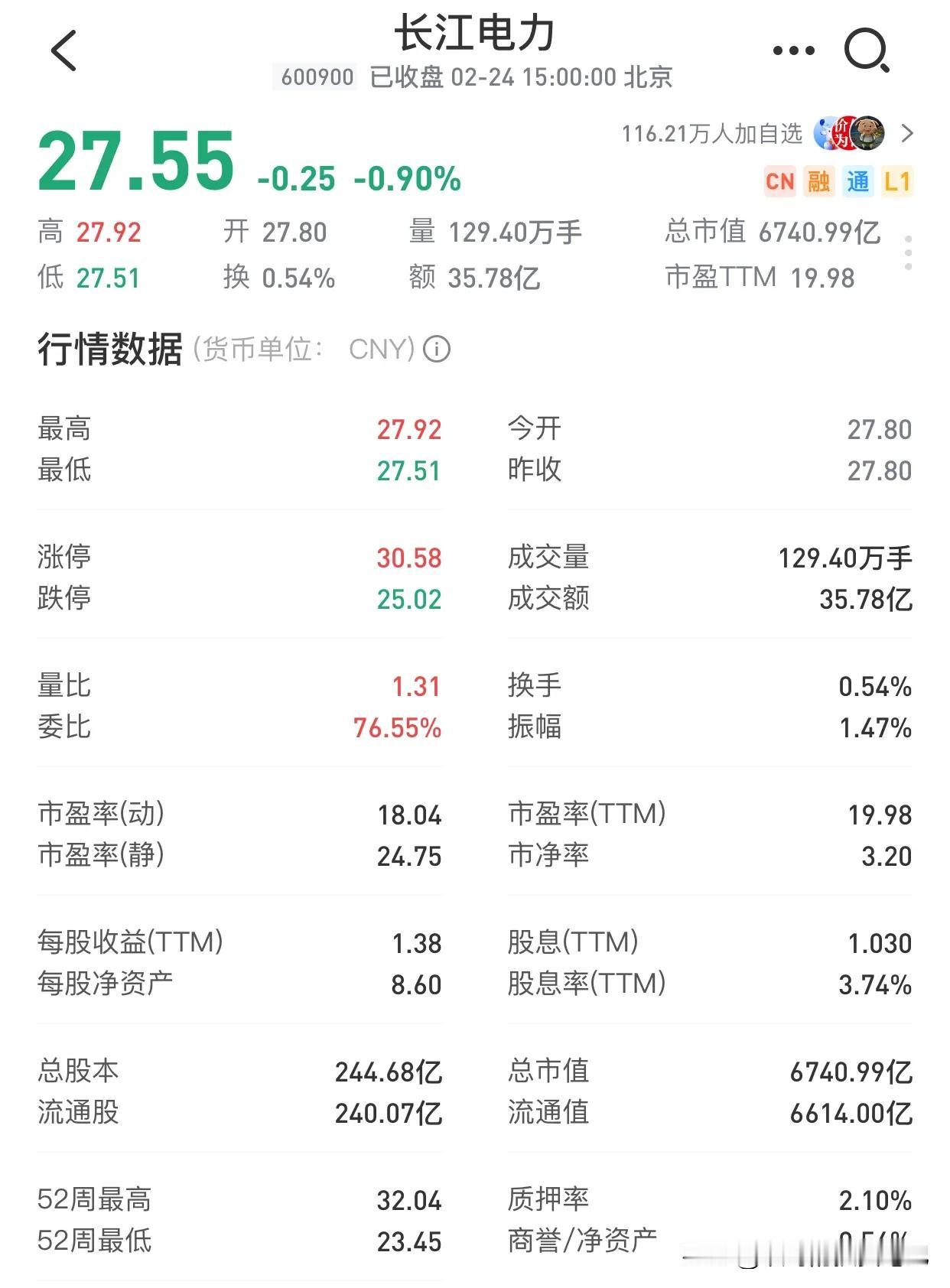 我眼中的长江电力和中国海油投资价值。我对长江电力和中国海油的感悟及思考想和大