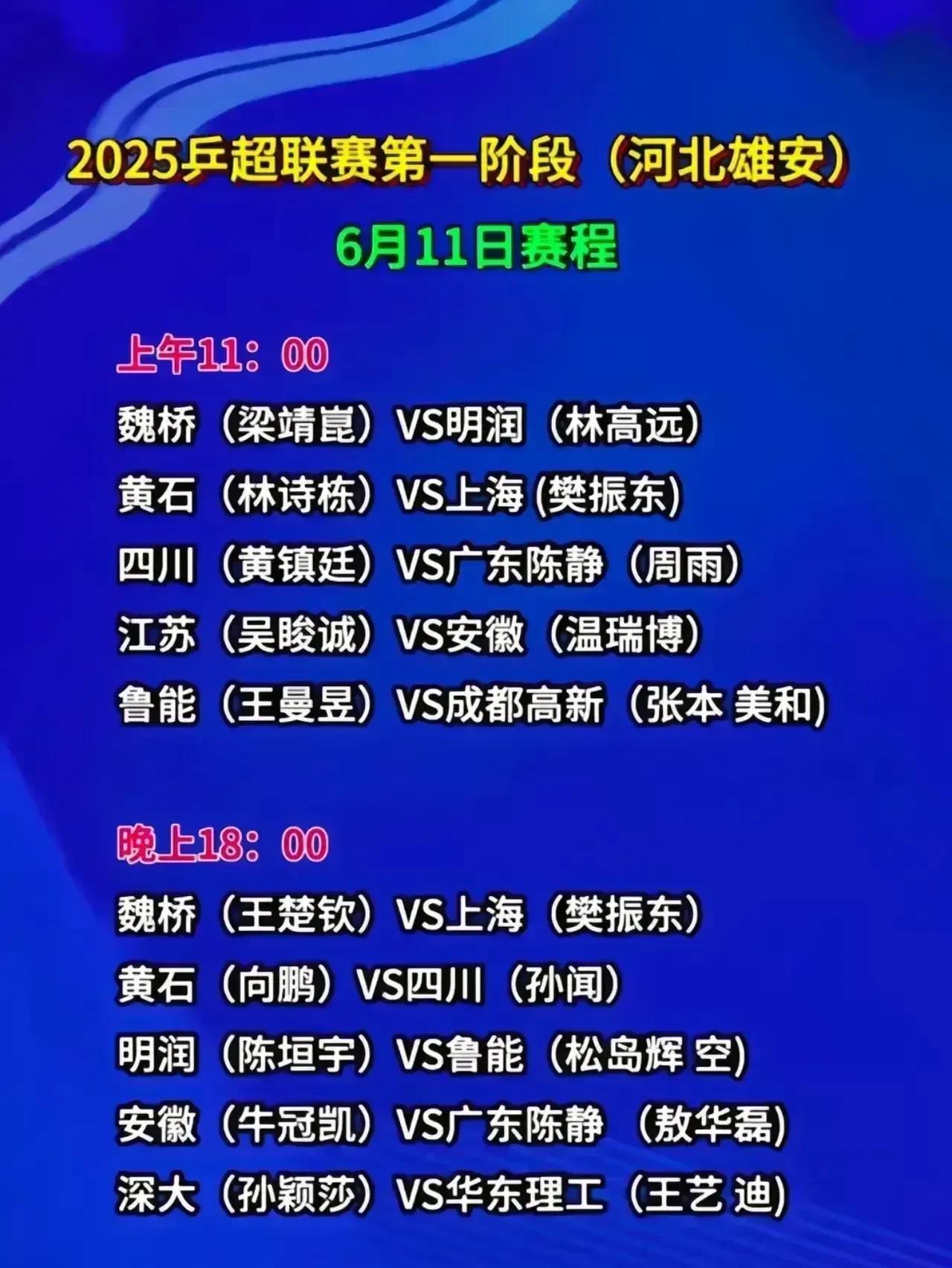乒超第一阶段最后一天(6.11)10场团体赛，场场精彩，看点十足。魏桥~明润