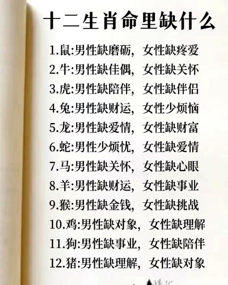 深夜刷到一条“十二生肖命里缺什么”，我大拇指一滑，却又没出息地滑了回来。承认吧