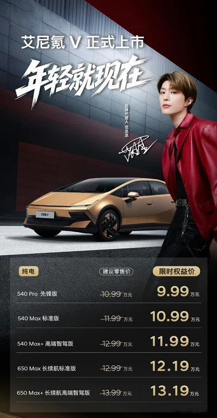 什么鬼[捂脸哭]这车只卖10万块！？长着一副50万的脸，还以为又是小众性能