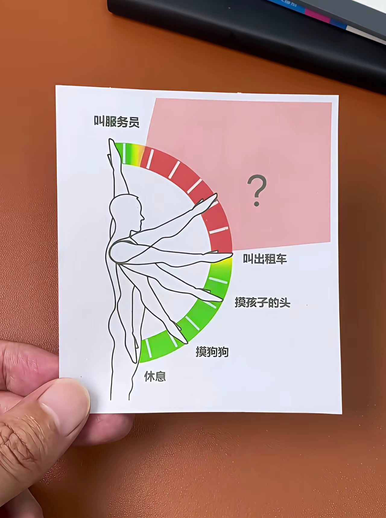 别的我不知道，据说“问号”所示在德国是违法的。
