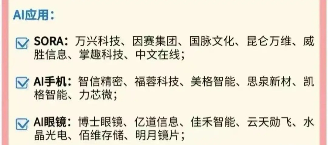 大科技之AI应用板块梳理分析AI应用板块是人工智能从算力基础设施向终端场景落地