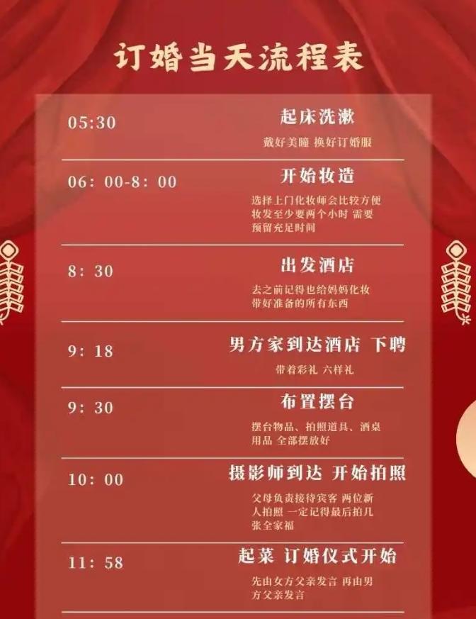 订婚仪式在年轻人圈里悄悄崛起，有人通过订婚发现男方的缺点，事先说好的40万房子首