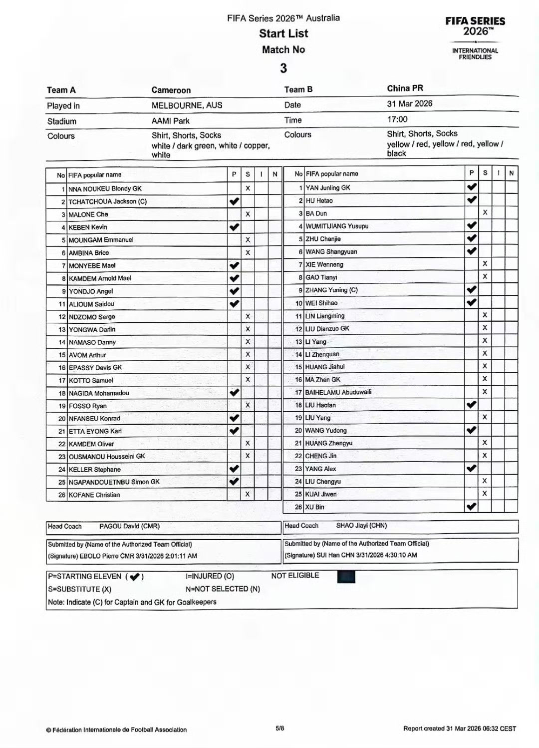 两个边中卫刘浩帆和坦克兵两个边后卫/边翼卫杨希和胡荷韬后腰徐彬安东尼奥——卧槽，