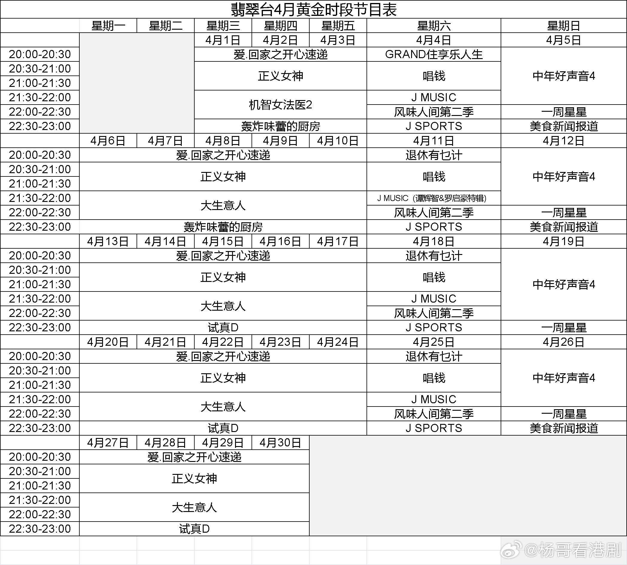 TVB翡翠台4月黄金时段节目表时隔三月恢复更新！本月新剧：正义女神综艺节目：轰炸