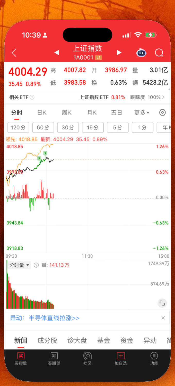 我在港股躲牛市？