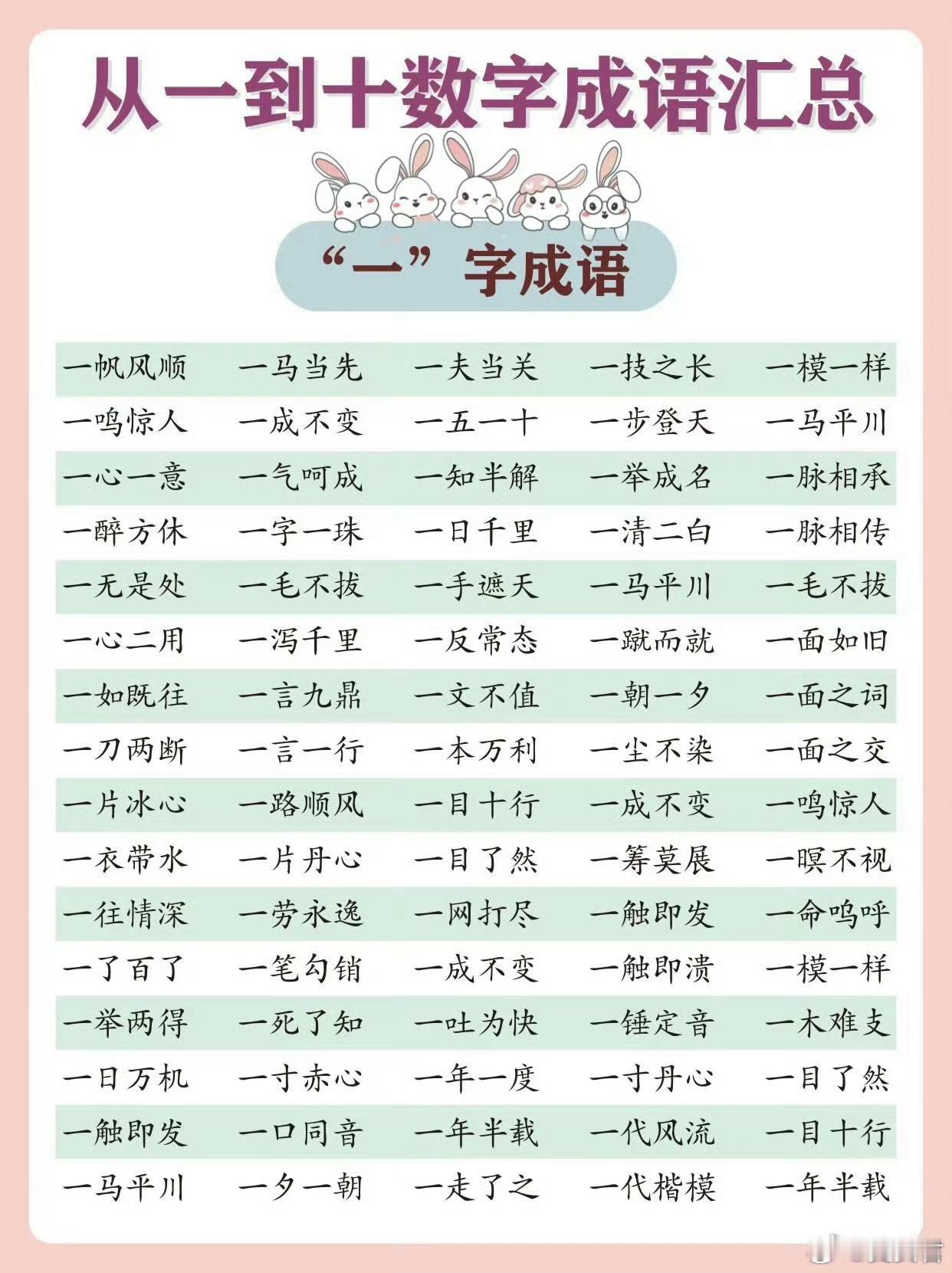 太全了！从一到万的数字成语都在这里了‼️​​​​