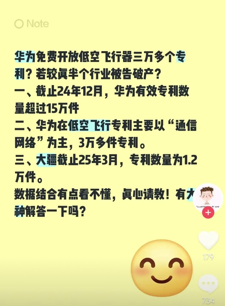 华为如果发力，还有大疆什么事？论专利，华为把大疆秒了，论人才，华为还是把大疆秒