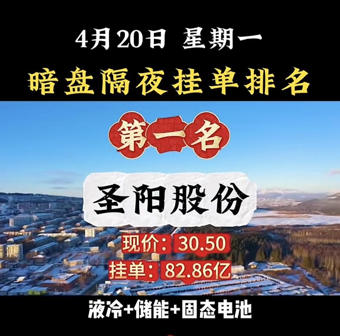 4月20日周一暗盘隔夜挂单排行榜揭晓晶科科技这情况有点意思。暗盘隔夜挂单排名