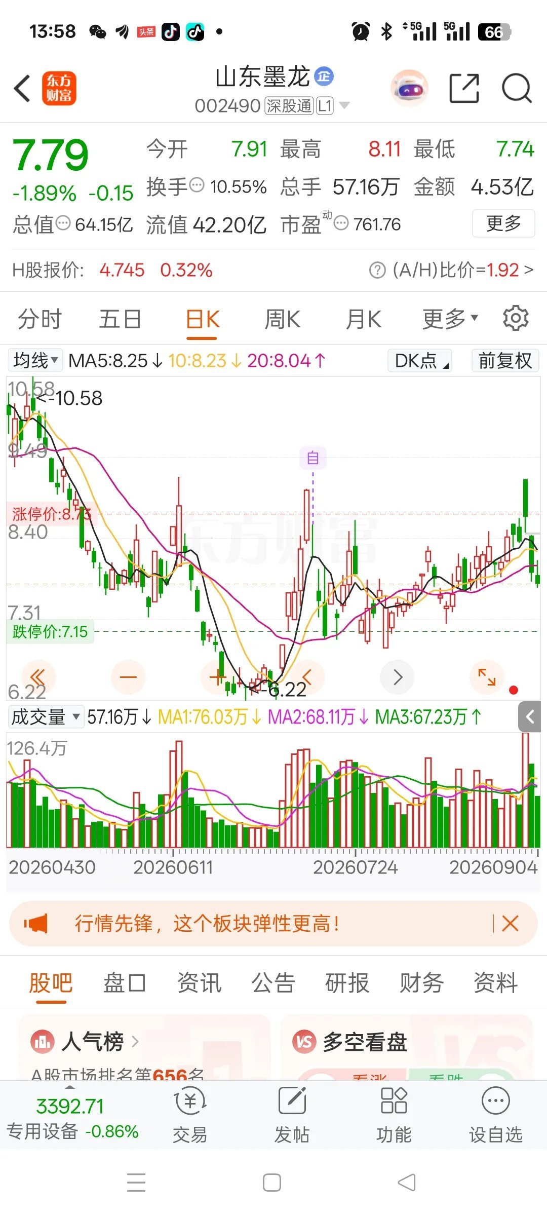 一位股民在股吧崩溃吐槽，观望许久终于下定决心重仓，结果一把就被深套，内心悔到肠子