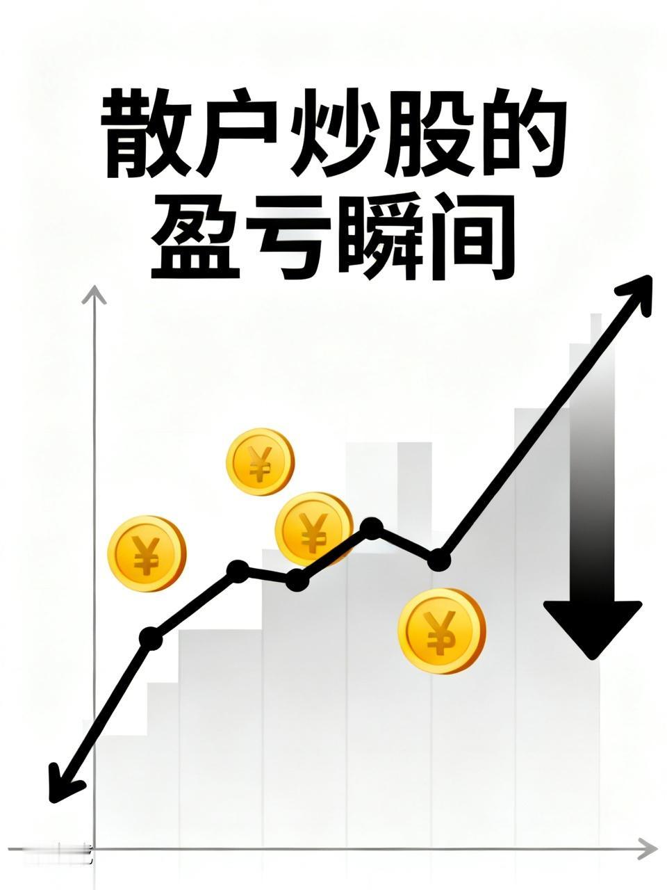 散户炒股,还有意义吗?这个问题，散户要在股市炒股难上加难。举一个案例:上个月购