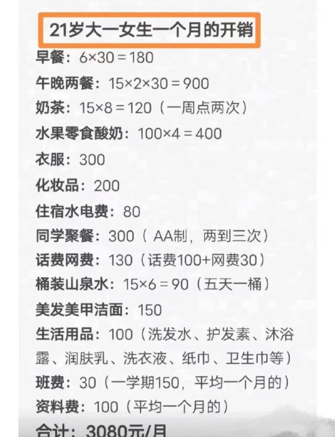 大一女生的开销，没感觉哪项不正常。