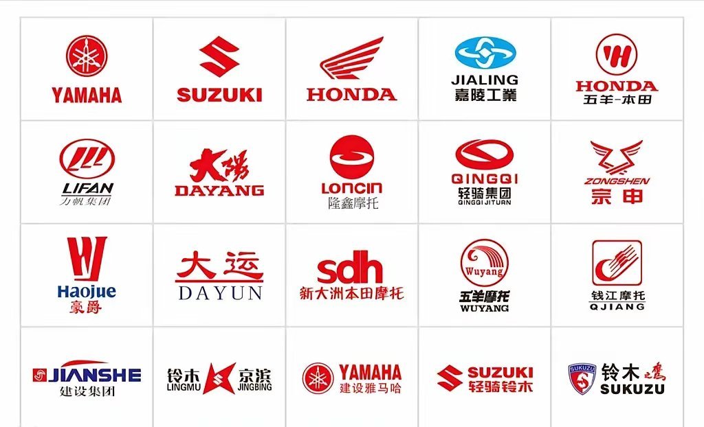 我觉得宗申的商标最好看
