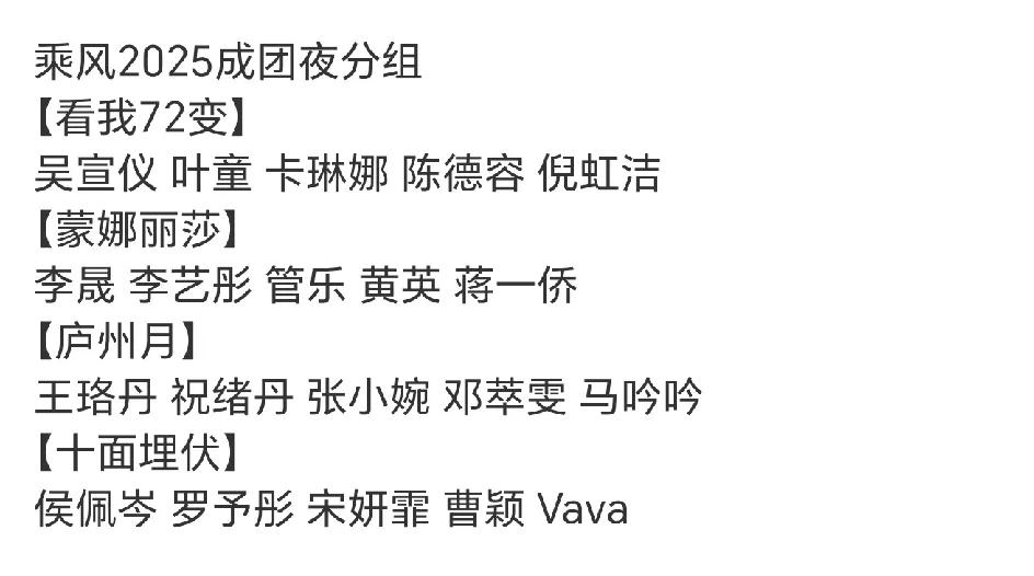 《乘风2025》成团夜分组很玄妙啊，现在才知道谁是皇族吧[大笑]！今年的浪姐都