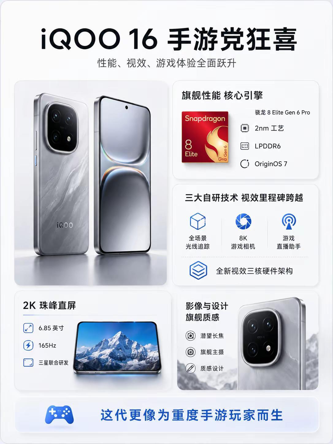 iQOO16这次真堆满了。iQOO16这次的升级思路很明确：不只拼性能，而是准